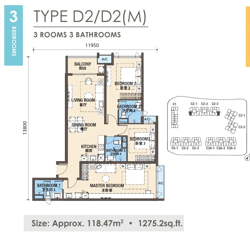 New Casa Suites @ R&F Princess Cove Type D2/D2(M) floor plan, 3 Bedrooms · 3 Baths, 1,275 sq ft